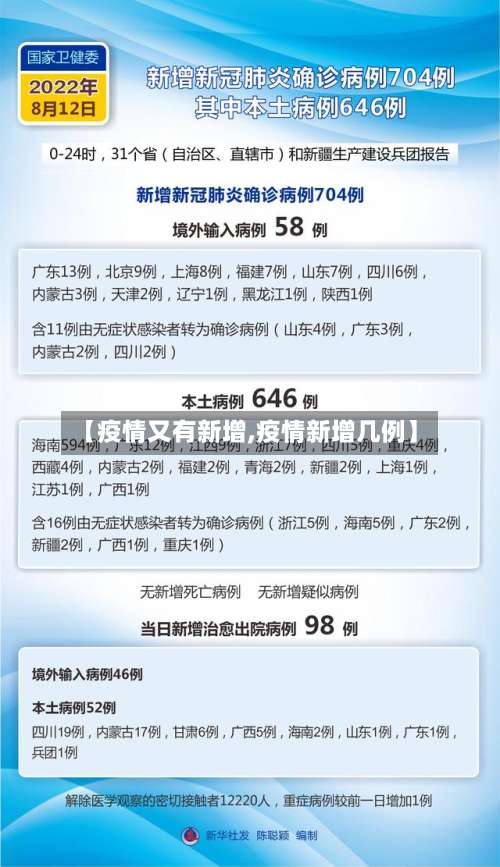  疫情最新发布消息(疫情最新发布消息今天)